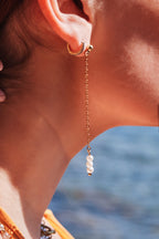 Boucles d’oreilles Iris